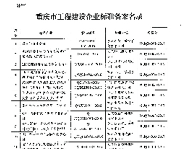 重慶市工程建設(shè)企業(yè)標準備案名錄