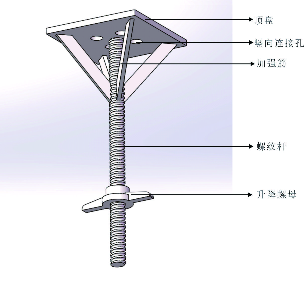 專(zhuān)用頂托